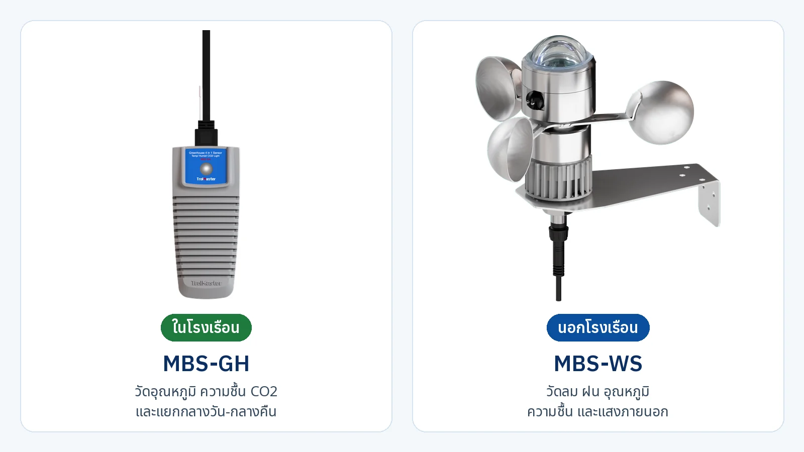เซนเซอร์ TrolMaster สองตัวที่ทำงานคู่กัน MBS-GH ติดในโรงเรือนวัดอุณหภูมิ ความชื้น CO2 และแยกกลางวันกลางคืน กับสถานีตรวจอากาศ MBS-WS ติดนอกโรงเรือนวัดลม ฝน อุณหภูมิ ความชื้น และแสง